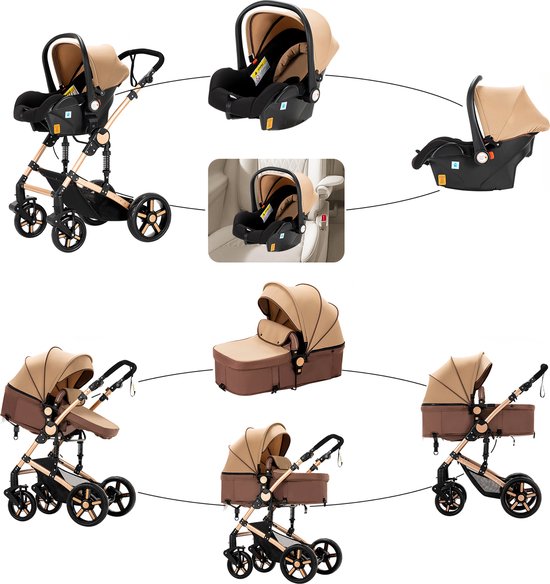 Luxe 3-in-1 Kinderwagen - Wandelwagen - Autostoeltje - Buggy - Reiswieg - Inklapbaar - 0-36 Maanden - Khaki van Cangaroo — afbeelding 5