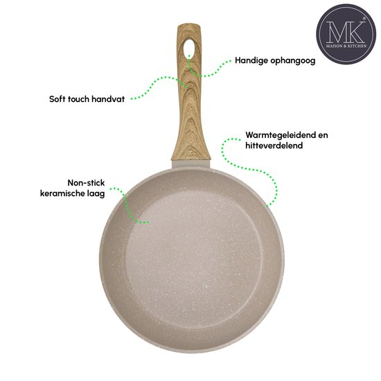 BE Living Delight Series Koekenpannenset 20, 24 & 28 Cm Wokpan Met Deksel Keramische Koekenpannen Pfas Vrije Koekenpan Inductie Geschikt Voor Alle Warmtebronnen Zwart 1563048899