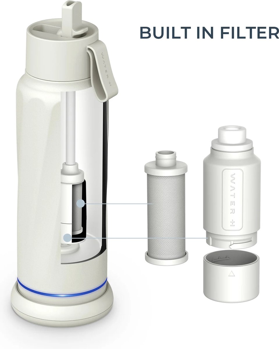 WaterH VITA - Slimme Waterfles inclusief PureSip Filter en 4 rietjes - LED verlichting - Roestvrij staal - Flip Deksel - 530ml - Wit