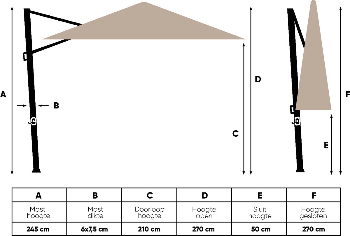 4 Seasons Outdoor Siesta Premium zweefparasol 300 x 300 cm