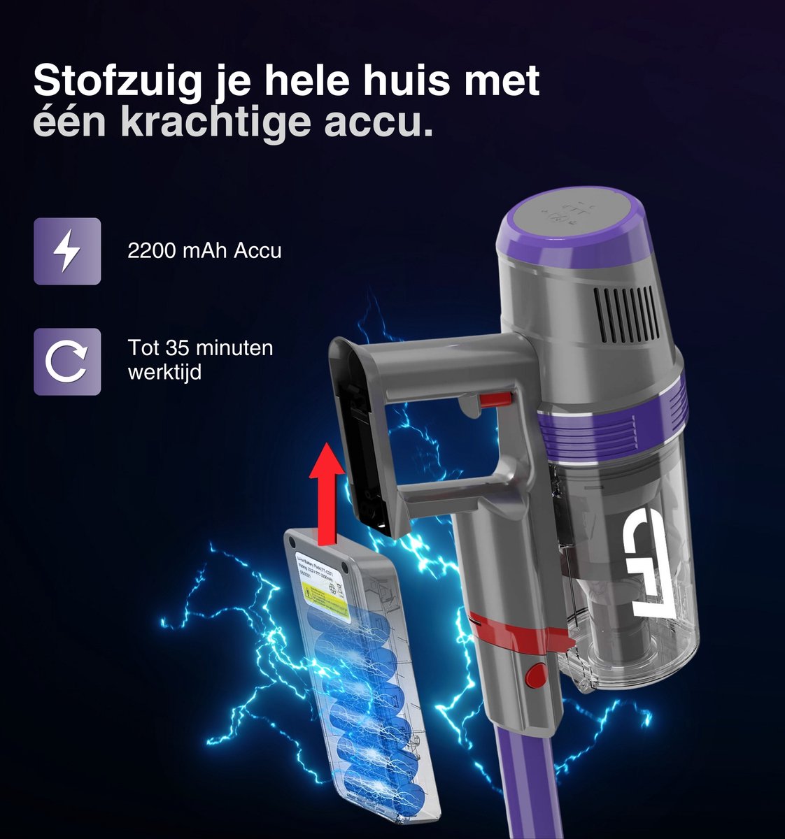 TurboTronic CF7 Draadloze Steelstofzuiger met Handstofzuiger - Hoge Zuikracht - Kruimeldief - Paars – foto 8