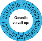 Buiten Blauw | 50 Keuringsstickers Garantie vervalt op Rond 35 mm