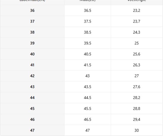 Bovista Chaussures aquatiques pour Enfants et Adultes – Chaussures Aqua – Chaussures aquatiques – Chaussures de natation – Chaussures pour femmes de cours de natation – Wit – 43,5