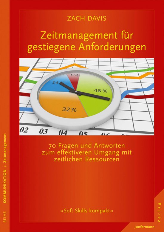 Zeitmanagement für gestiegene Anforderungen - cover