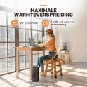 Product afbeelding  8
