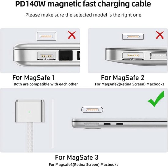 140W