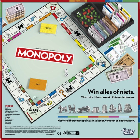 Monopoly bordspel van bovenaf gezien, met speelbord, kaarten, geld, pionnen, dobbelstenen en de speldoos.