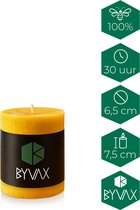 Bijenwas Kaars Rustiek KATLA | 7,5cm Hoog | 100% Zuivere bijenwas | Handgemaakt
