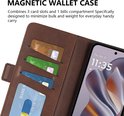 Bruine wallet hoes met kaarten en geld erin, telefoon ertegenaan.