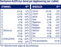 Tabel met vitaminen en mineralen in Davitamon Actifit 65+.