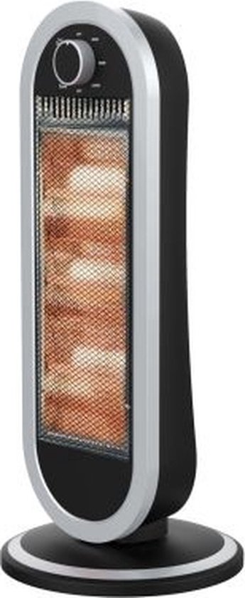 Wit Ardes elektrische kachels Met ventilator 2000 W kopen