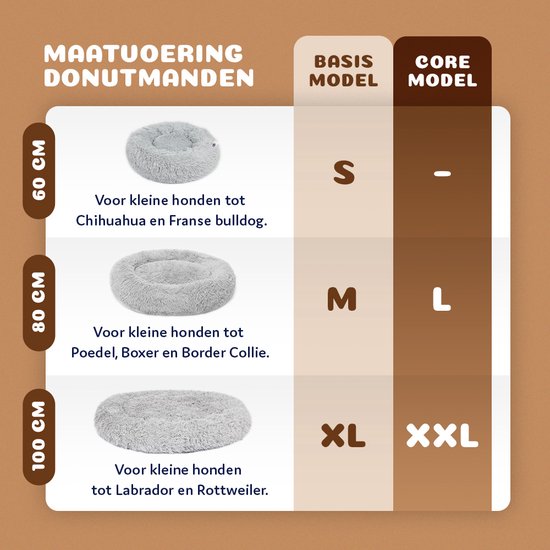 Maattabel voor donut hondenmanden: S (60cm), M (80cm), XL (100cm) en XXL (100cm).