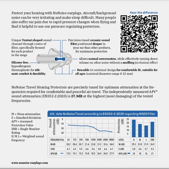 Nonoise - Travel - Bouchons d'oreilles - 1 paire - Zwart