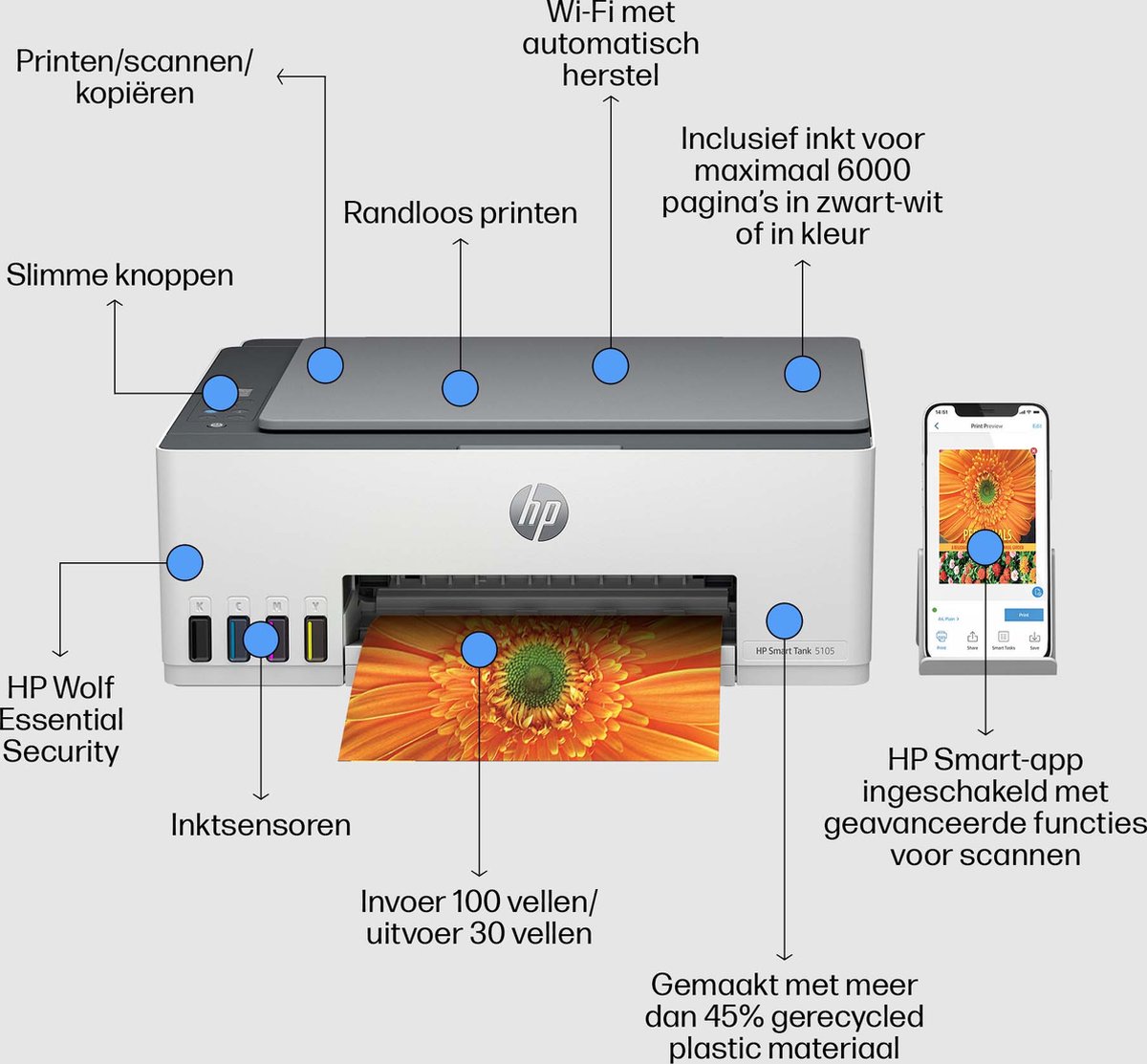 HP Smart Tank 5105 - All-in-One Inkttank Printer - Inclusief tot 3 jaar inkt - Grijs — afbeelding 7