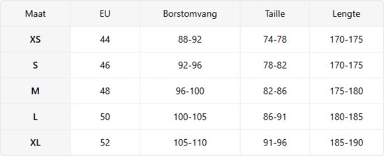 Maattabel met maten XS tot XL, met corresponderende EU-maten, borstomvang, taille en lengte.