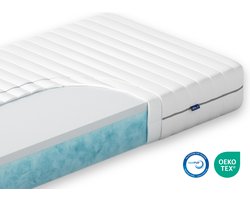 Akkon® NASA Traagschuim Matras 90x200