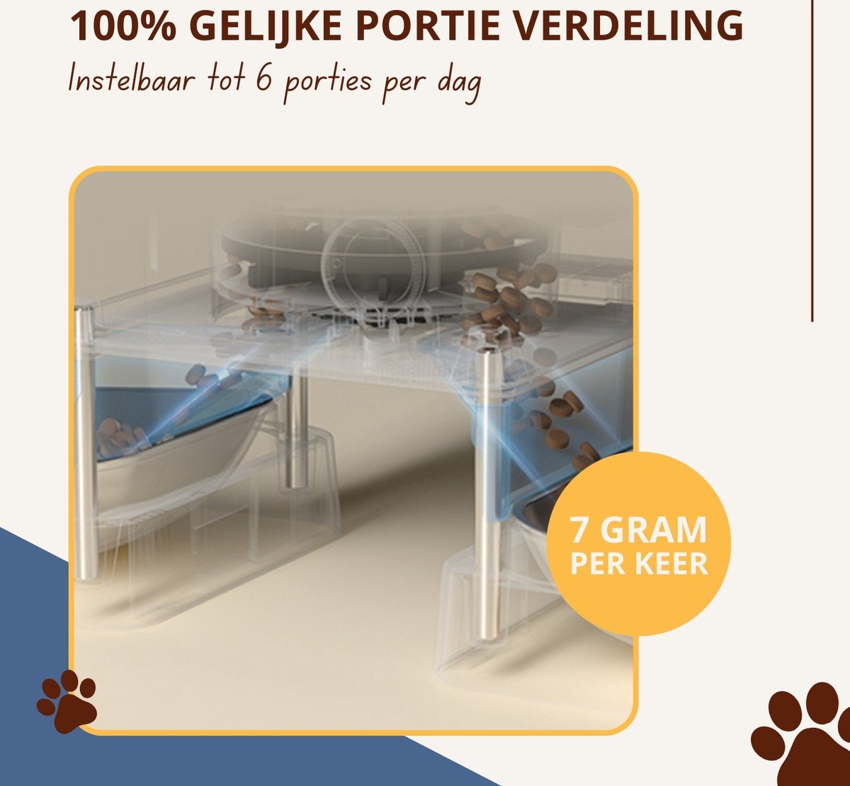 Oneisall Automatische Voerbak PFD-002 3L Zwart - afbeelding 3
