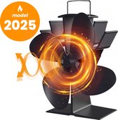 Kachelventilator voor Houtkachel – Haardventilator – Openhaard Ventilator – Openhaard Set – Energie Besparen – Kachel Accessoires – Zwart – Met E-Book