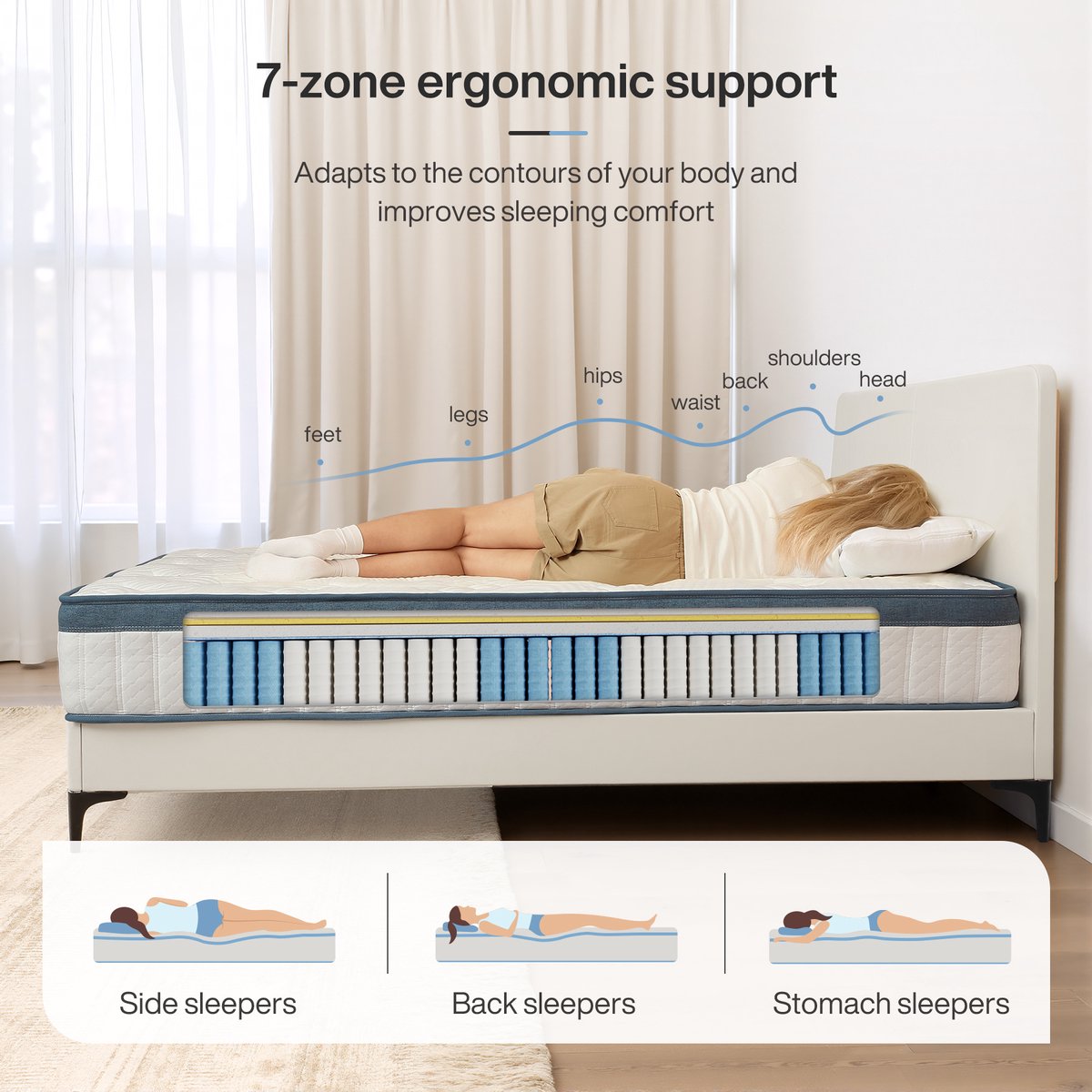 Tribesigns Pocketveringmatras - Binnenveringmatras 160x200 - 25cm dik - Matras met Gel-Traagschuim - met Oeko TEX Certificaat - 7 Zone Orthopedisch Matras - Pocketveringmatras Gemiddelde Hardheid H3 thumbnail 4