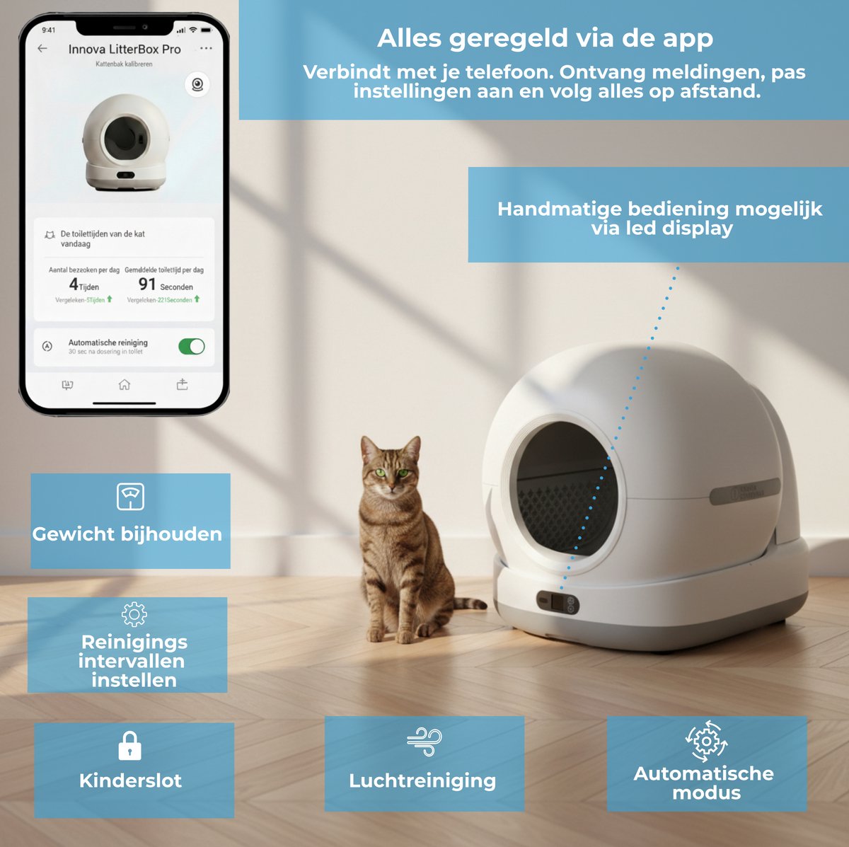 Innova Innova LitterBox Pro XXL Kattenbak - afbeelding 5