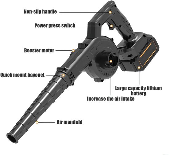 Norvia - Accu Bladblazer - Stofzuiger - Elektrisch Voor Huis En Tuin - Dierenharen - Reiniger - Tool Voor Makita - 18V Accu van Merkloos	 — afbeelding 5
