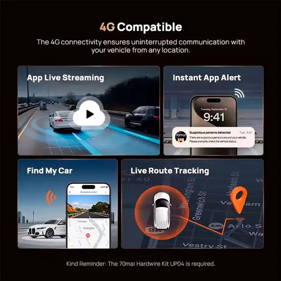 70mai Dash Cam T800 Premium Set met SD-kaart - Dashcam voor en achter - 4K Ultra HD met HDR - Inclusief SD-kaart direct gebruiksklaar - GPS en WiFi app bediening - Parkeerstand beveiliging - G-sensor en nachtzicht voor maximale veiligheid en bewijs — afbeelding 3