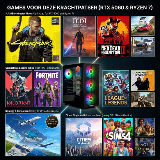 De pc is omringd door spelafbeeldingen: Cyberpunk, Red Dead Redemption 2, Forza Horizon, Valorant, Fortnite, Counter-Strike 2, League of Legends, Microsoft Flight Simulator, Cities: Skylines II en The Sims 4.