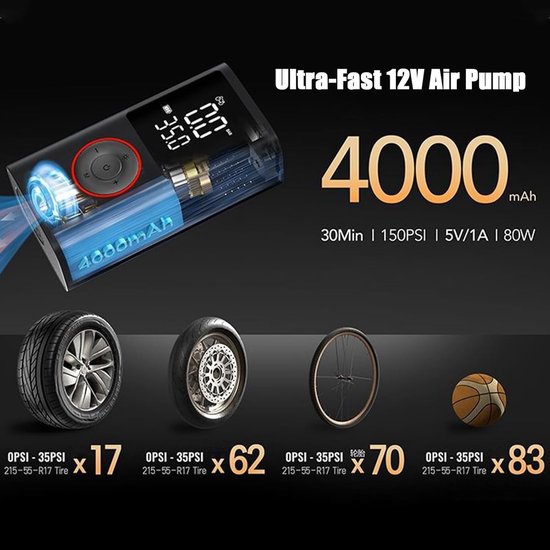 Elektrische fietspomp - Scooter Motor Auto - 4000 mAh - Draagbare luchtcompressor bandenpomp - Tot wel 10.3 bar - USB oplaadbaar — afbeelding 2