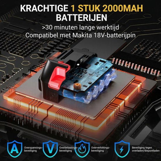 CONENTOOL Accu Bladblazer - 200 m/s Bladblazer - Draagbare Stofblazer - met 1x accu - Handblazer - Draadloze Turbo Fan - voor buitenshuis, auto, camping van Merkloos	 — afbeelding 3