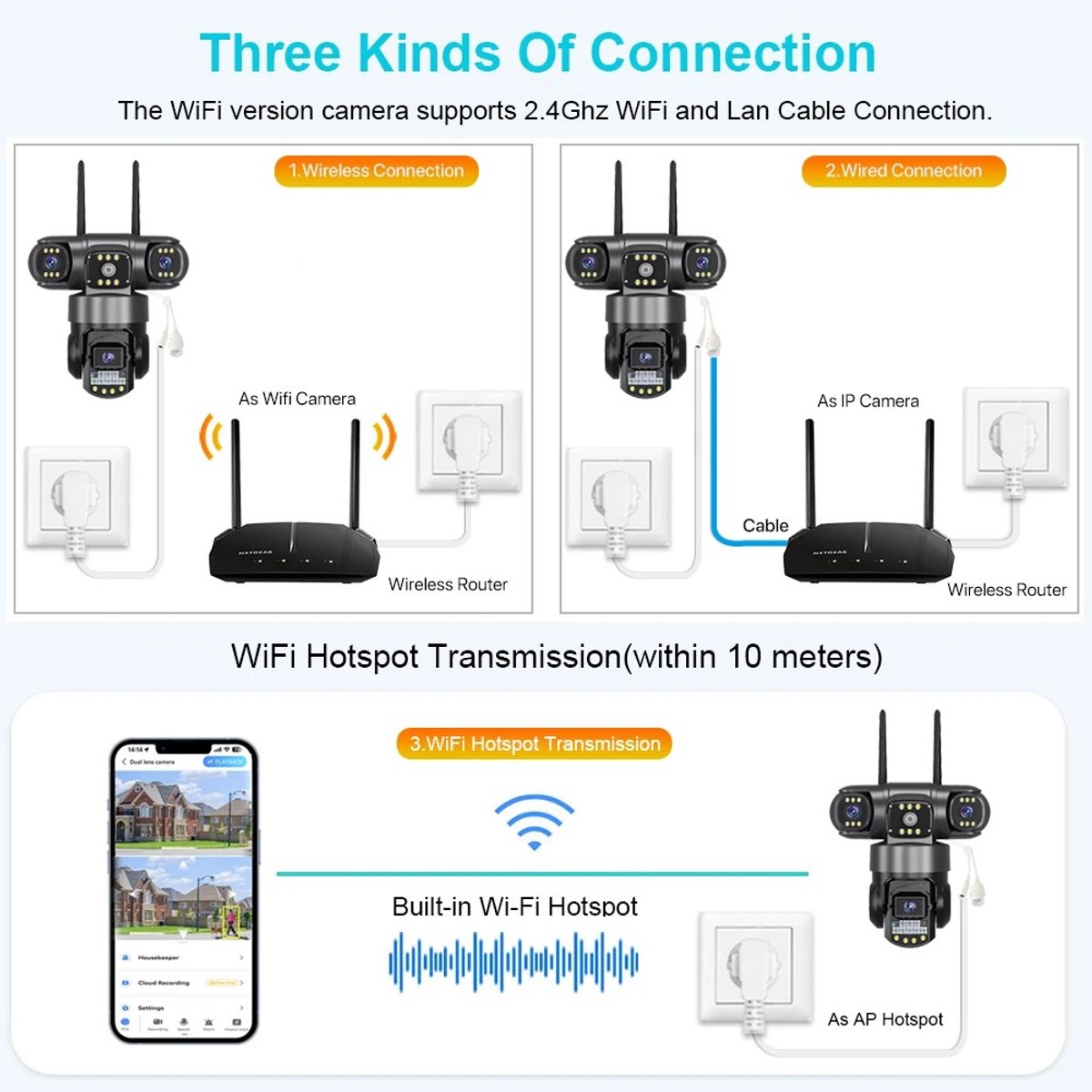 JAQZY Beveiligingscamera's - Met Drievoudige Lens - Wifi - 12MP-Resolutie - 360° Bewaking - 10x Digitale Zoom - Tweerichtings Audio – foto 3