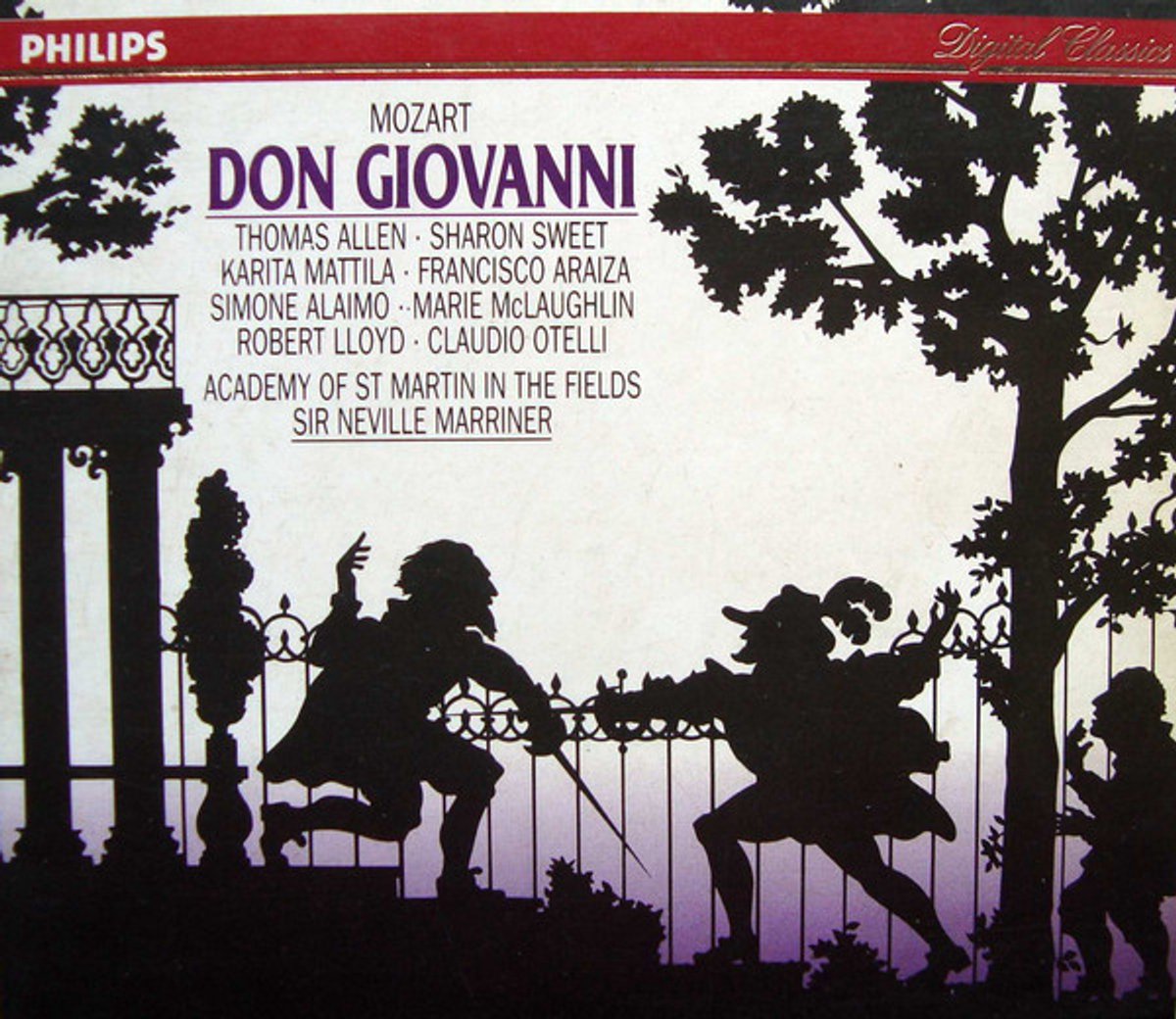 Mozart Don Giovanni