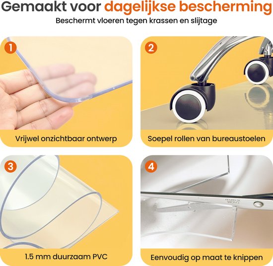Vier close-ups van de Goliving vloerbeschermer: vrijwel onzichtbaar, soepel rollen van stoelen, 1.5mm duurzaam PVC, eenvoudig op maat te knippen.