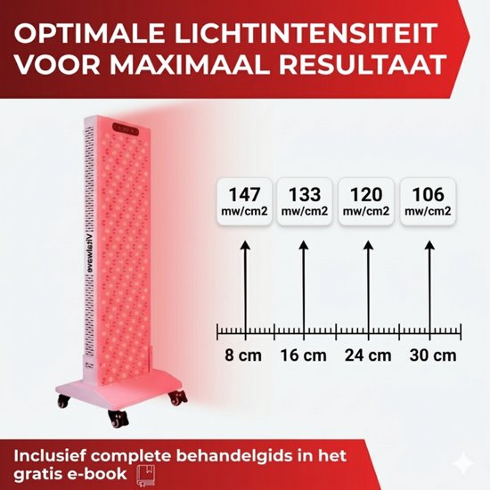 Lámpara De Terapia De Luz Roja-54W 18 LED Dispositivo De Terapia De Luz Infrarroja Con Soporte De Lampara Ajustable 660 Nm Rojo Y 850 Nm Luz Led