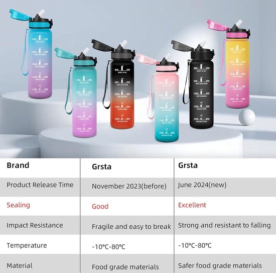 B.box Sportdrinkfles Voor Kinderen - 450 Ml, Lekvrij, Driehoekig Design - Met Sporttuit En Handvat