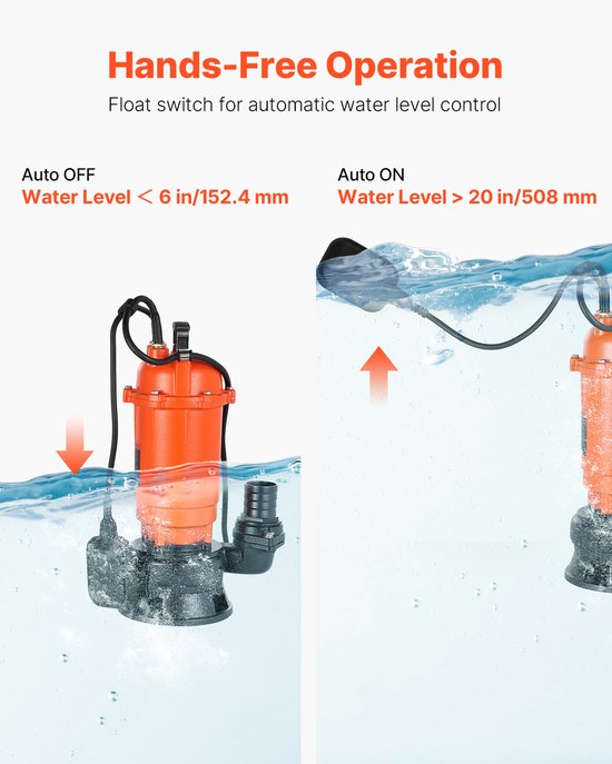 VEVOR 1500w Dompelpomp, 22800 L/U, Gietijzeren Vuilwaterpomp met Automatische Vlotterschakelaar, 18 M Opvoerhoogte, voor Het Wegpompen van Vuil Water, voor Zwembaden, Vijvers En Overstroomde Gebieden van Merkloos — afbeelding 5