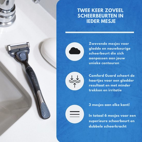 Flip Blade Razorblade Nieuw! Flip Razor Men's 3 blade Flip Razor 2 scheermesjes = 1 ...