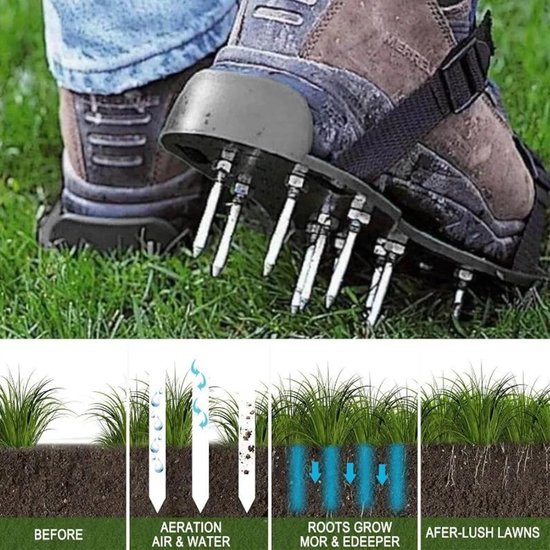 Gazonbeluchtingsschoenen met stevige gesp, grasprikkers en grondbeluchtingsschoenen voor gazonbeluchting, voorgemonteerde gazonverticuteermachine en -beluchter voor gazons, tuinen en grasvelden - One size fits all (blauw) van Merkloos	 — afbeelding 3