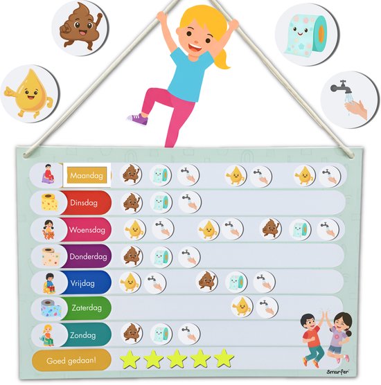 Smarfer - Zindelijkheidstraining voor potje - Zindelijkheid - Op het potje - Beloningssysteem - Planbord - Weekplanner met Magnetische pictogrammen