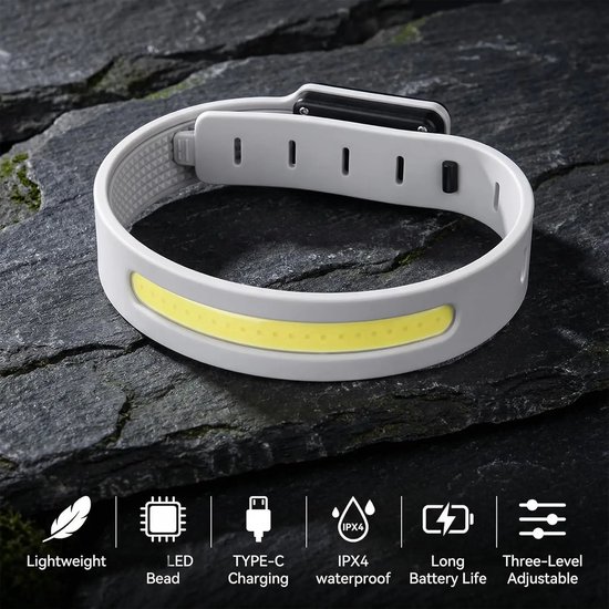 Grijze hoofdlamp van siliconen met gele LED-strip en verstelbare band, geplaatst op stenen. Lichtgewicht, LED, Type-C, IPX4, lange batterijduur, 3-niveaus.