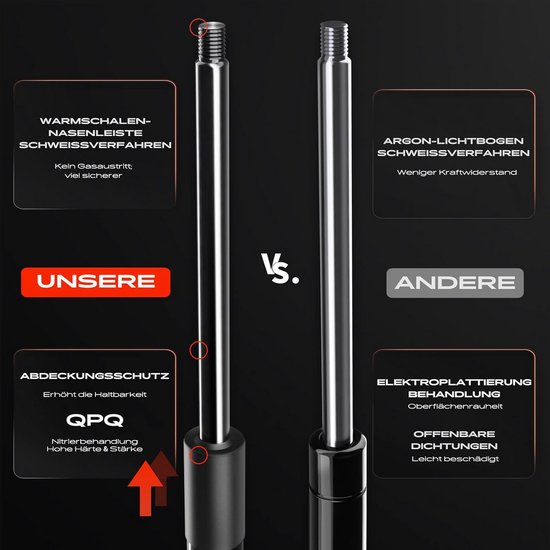 Universele gasveer 2-pack 380N 490mm 187mm — afbeelding 5