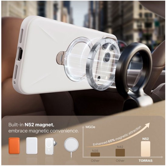 Wit Torras iPhone hoesje met MagSafe in auto, met ringstandaard.