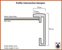 Dwarsdoorsnede van het Kampen-profiel met afmetingen: 9 mm breed, 19 mm hoog.