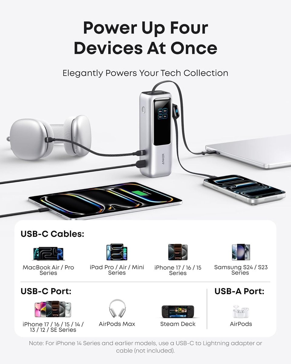 Anker PowerCore 25K Powerbank 25.000mAh - afbeelding 2