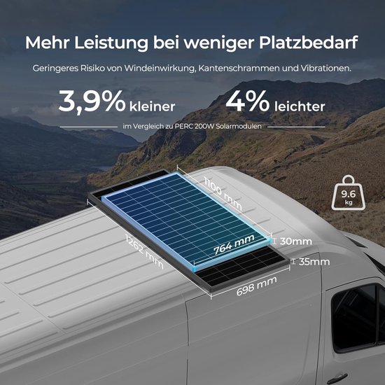 175W 12V Zonnepaneel met 25% Efficiëntie voor Off-Grid Toepassingen — afbeelding 5