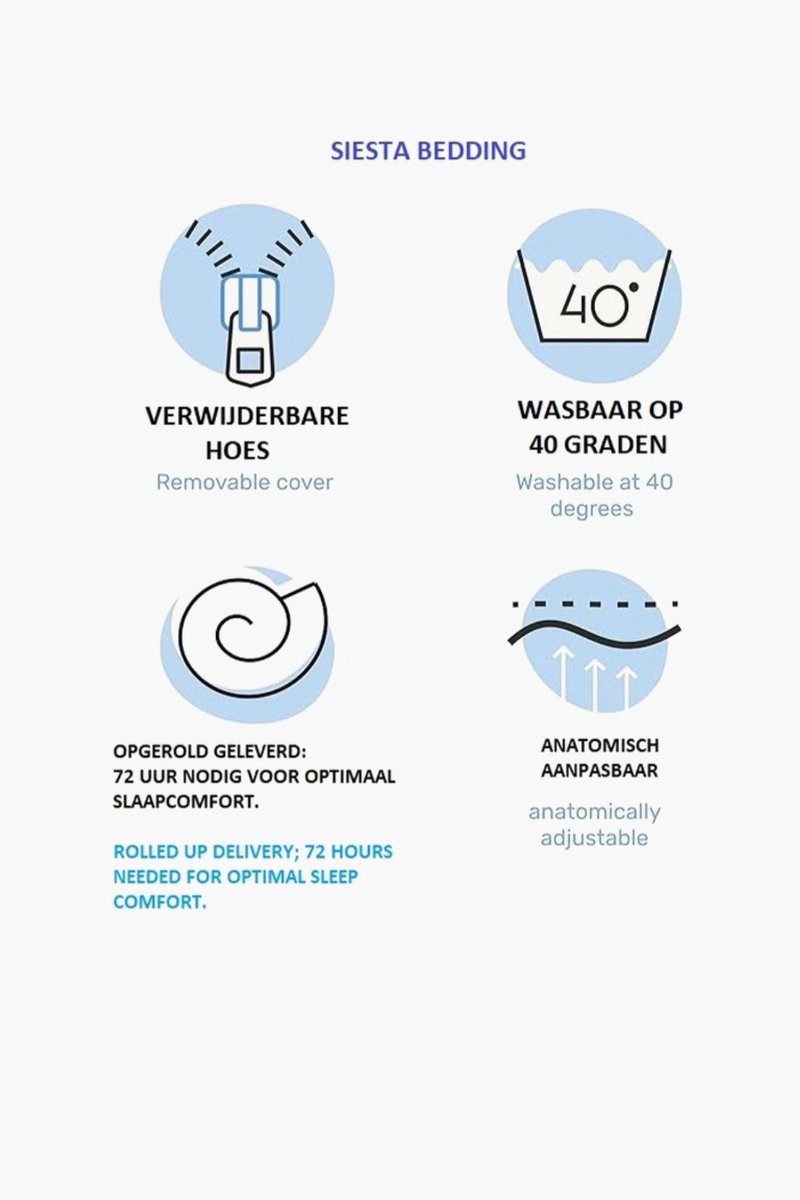 Topper CoolWave 160x200 - Topdekmatras 10 CM - HR 40 Koudschuim