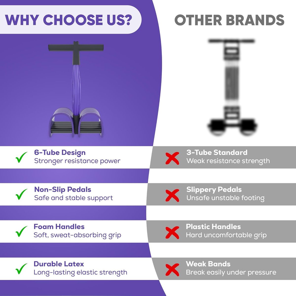 ZHENGZHOUSHUANGOUWANGLUOKEJIYOUXIANGONGSI Ab Roller - afbeelding 3