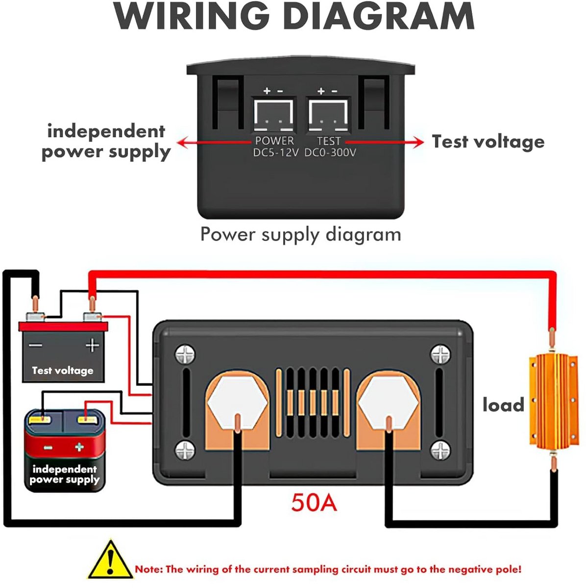 Digitale Ampèremeter en Voltmeter - Accutester 0~300V/300A, Energie- en Vermogensmeter