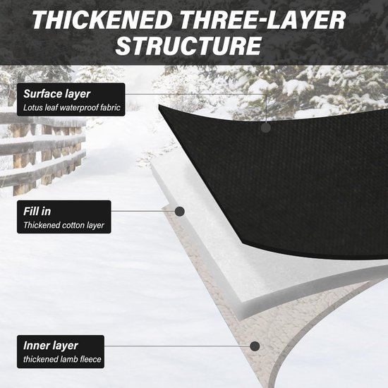 Waterdichte Handwarmers voor Kinderwagen en Buggy set van 2 — afbeelding 4