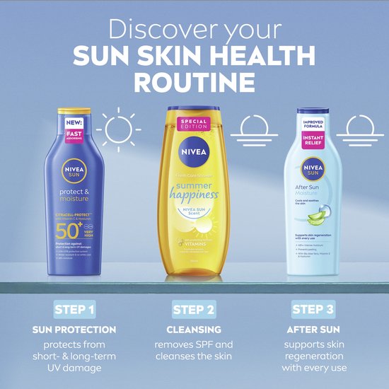 NIVEA SUN Hydraterende & Kalmerende Aftersun Lotion - Met Hyaluronzuur en Aloë Vera - 400 ml