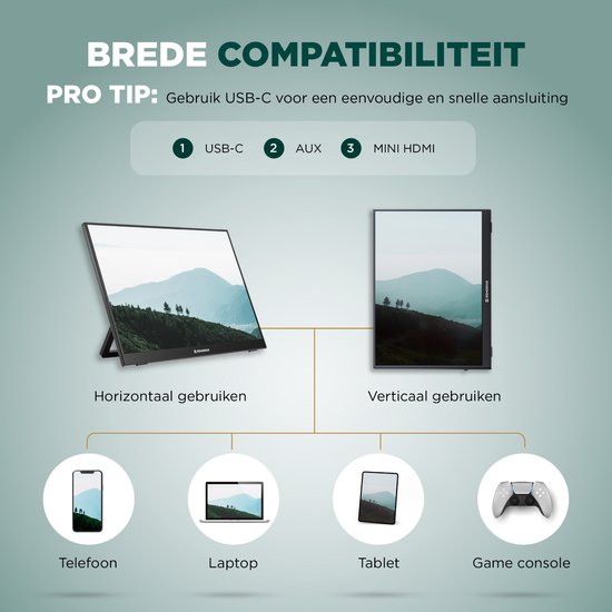 Remodius Portable Monitor 16 inch 2.5K - Ultralicht - USB-C & HDMI ...